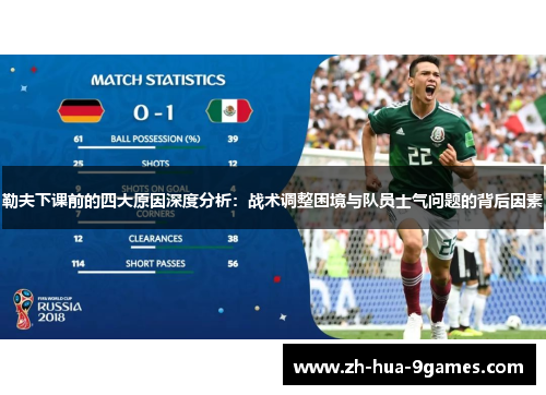 勒夫下课前的四大原因深度分析：战术调整困境与队员士气问题的背后因素