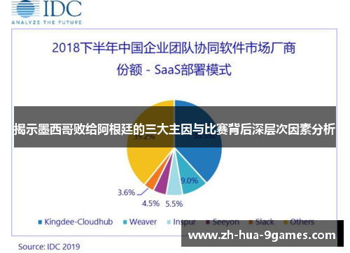 揭示墨西哥败给阿根廷的三大主因与比赛背后深层次因素分析