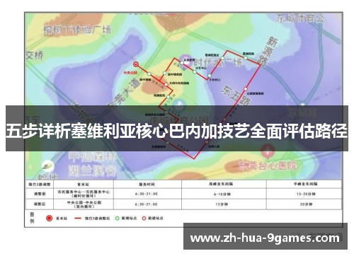 五步详析塞维利亚核心巴内加技艺全面评估路径