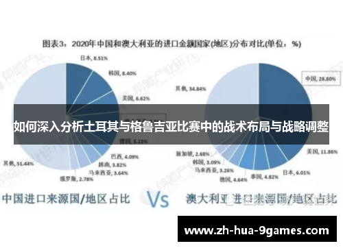 如何深入分析土耳其与格鲁吉亚比赛中的战术布局与战略调整 如何深入分析土耳其与格鲁吉亚比赛中的战术布局与战略调整