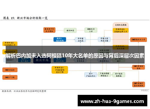 解析巴内加未入选阿根廷10年大名单的原因与背后深层次因素 解析巴内加未入选阿根廷10年大名单的原因与背后深层次因素