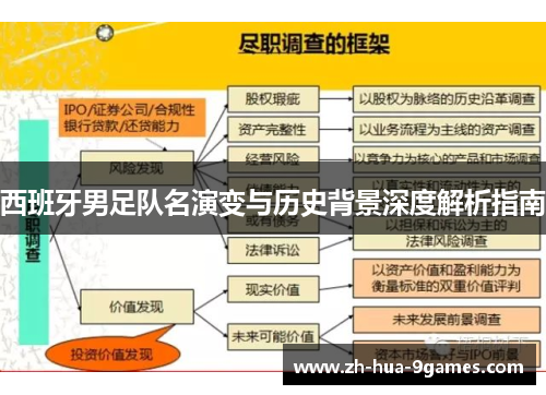 西班牙男足队名演变与历史背景深度解析指南 西班牙男足队名演变与历史背景深度解析指南
