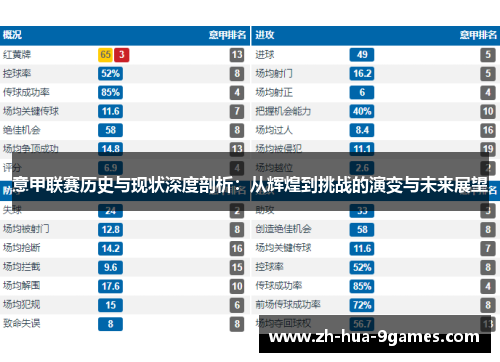 意甲联赛历史与现状深度剖析：从辉煌到挑战的演变与未来展望