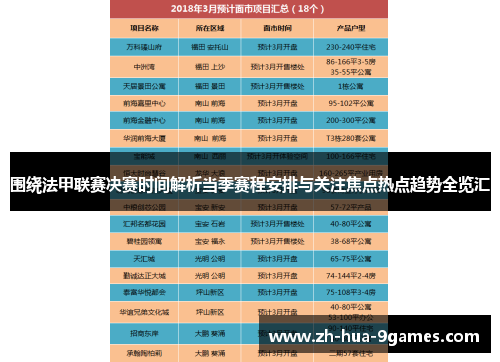 围绕法甲联赛决赛时间解析当季赛程安排与关注焦点热点趋势全览汇