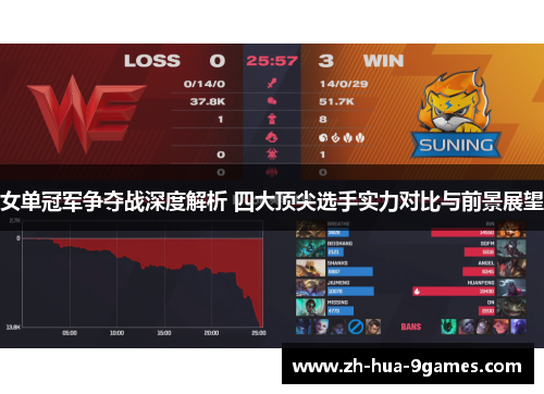 女单冠军争夺战深度解析 四大顶尖选手实力对比与前景展望 女单冠军争夺战深度解析 四大顶尖选手实力对比与前景展望