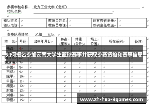 如何报名参加云南大学生篮球赛事并获取参赛资格和赛事信息 如何报名参加云南大学生篮球赛事并获取参赛资格和赛事信息